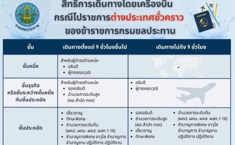การเดินทางไปราชการโดยเครื่องบิน